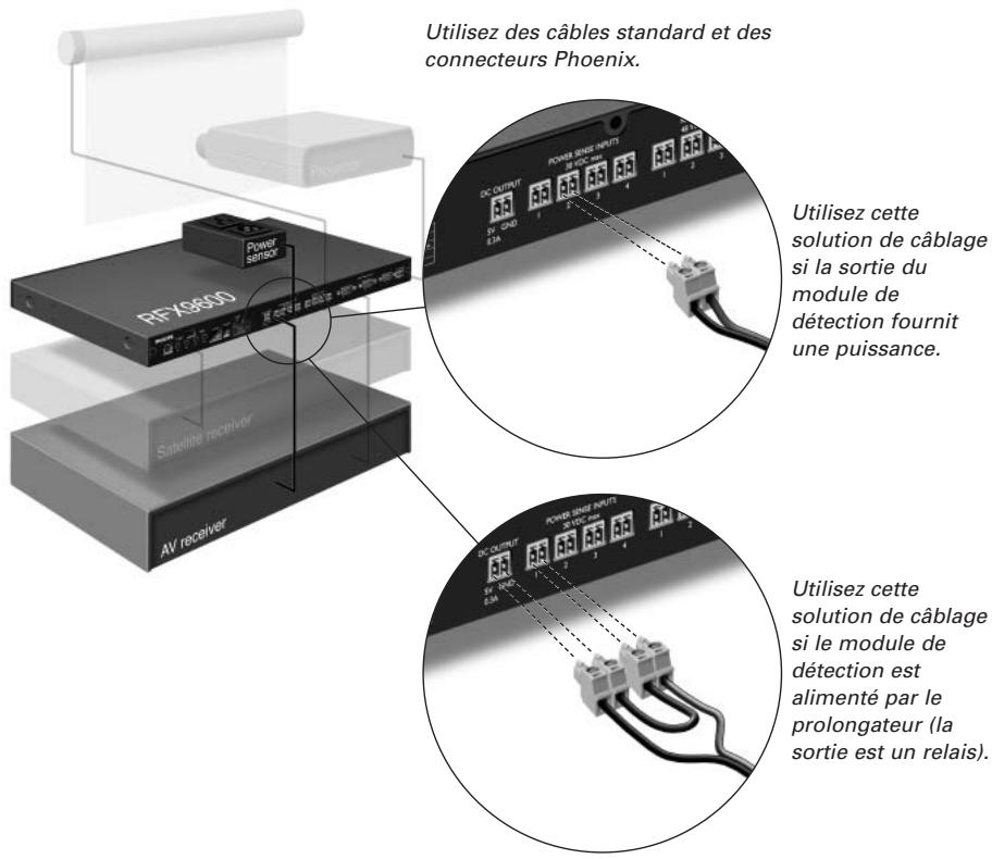PHILIPS RFX9600 - Veillez à creer les commandes spécifiques de détction d'alimentation dans la liste d'actions du ProntoEdit Professional. - 1