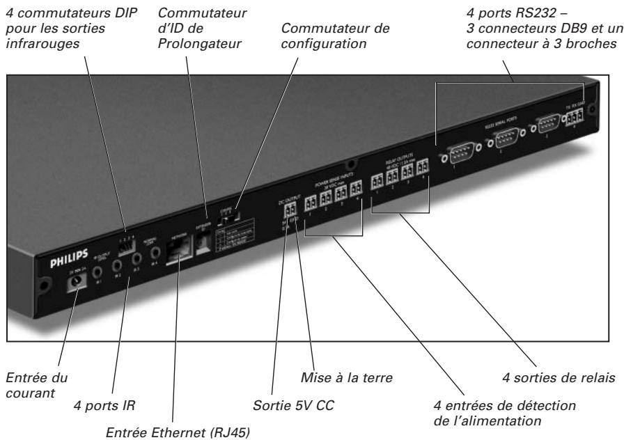 PHILIPS RFX9600 - Déballage du Prolongateur - 2