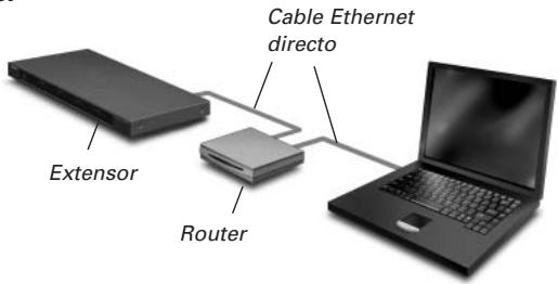 PHILIPS RFX9600 - Configuración a工程技术 de un router - 1