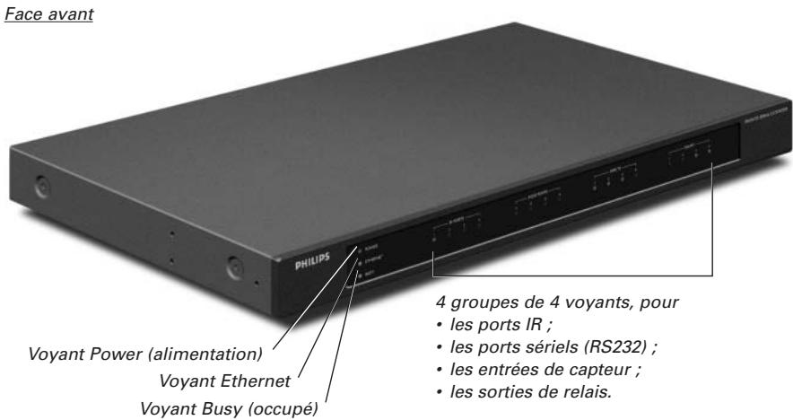 PHILIPS RFX9600 - Déballage du Prolongateur - 1