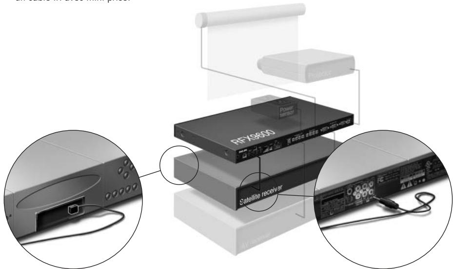 PHILIPS RFX9600 - Connexion du Prolongateur à l'équipment audio/vidéo contrôle par infrarouge - 1