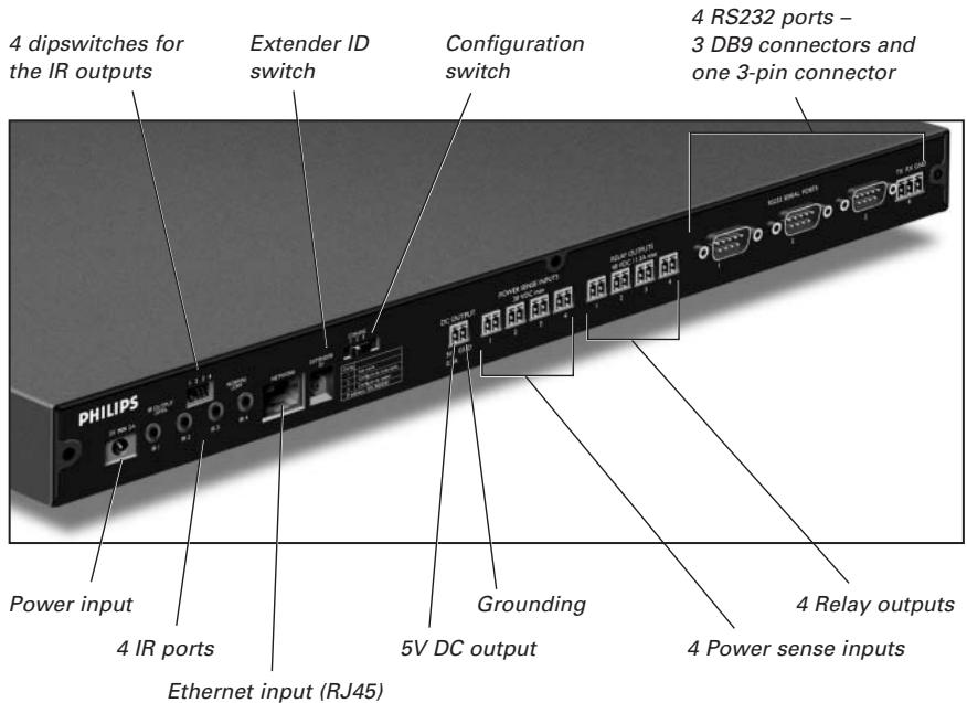 PHILIPS RFX9600 - Unpacking the Extender - 2