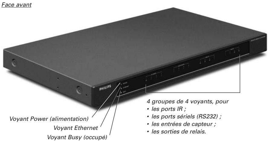 PHILIPS RFX9600-37B - Déballage du Prolongateur - 1