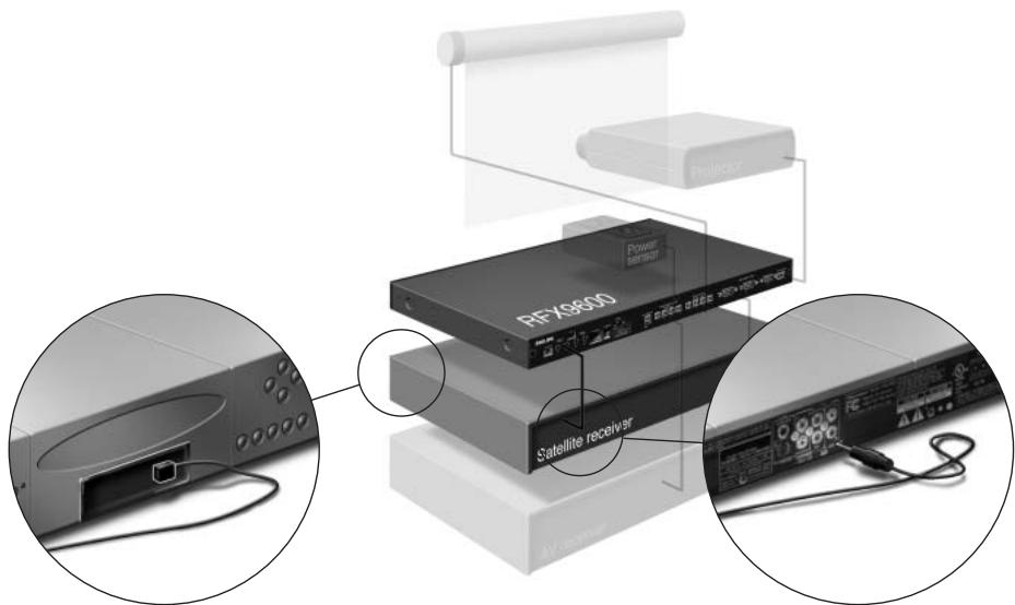 PHILIPS RFX9600-37B - Conexión del Extensor a un equipo AV controlado mediante infrarrojos - 1