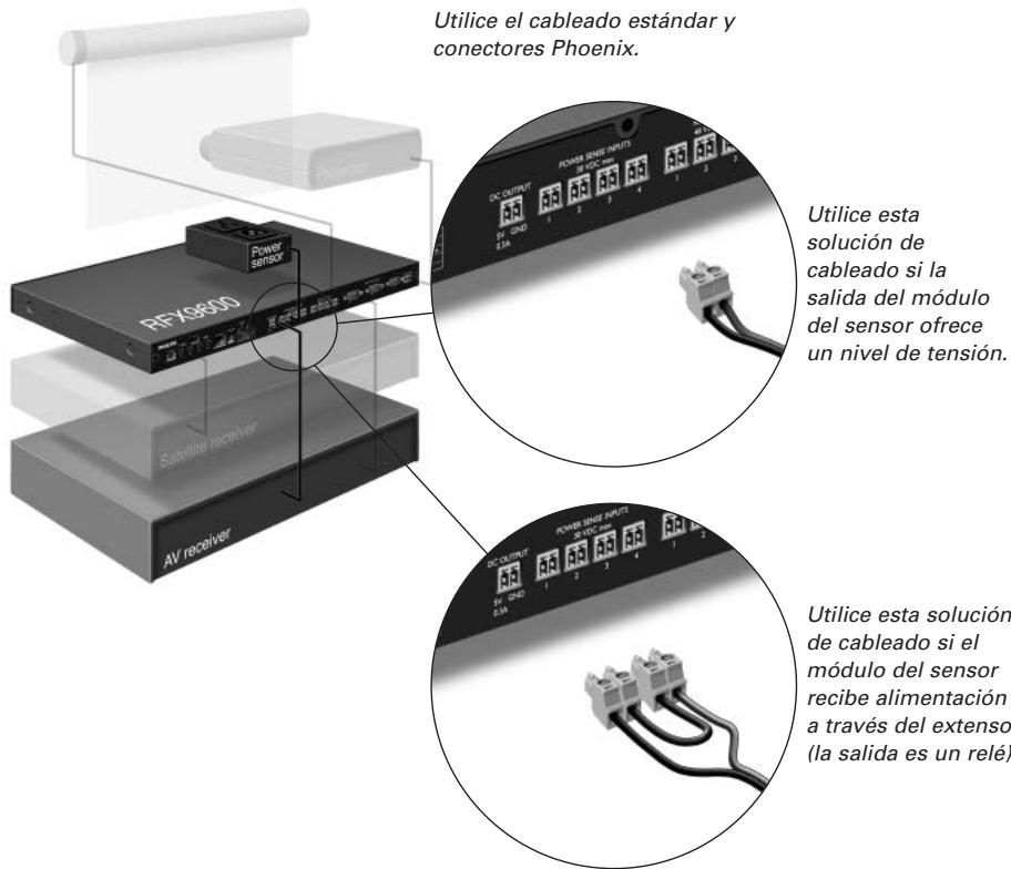 PHILIPS RFX9600-37B - Contidente - 1