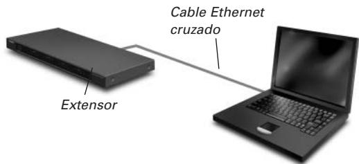 PHILIPS RFX9600-37B - Configuración con una connexion directa al PC - 1