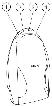 PHILIPS SBCBC8310 - Index - 1