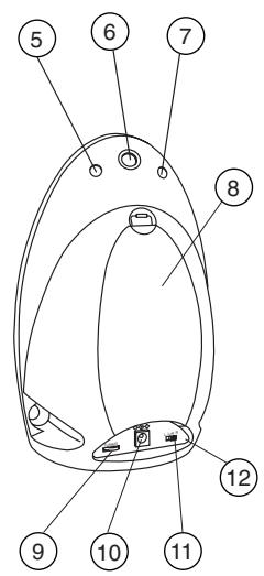 PHILIPS SBCBC8310 - Index - 2