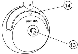 PHILIPS SBCHC8410 - 5