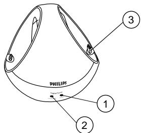 PHILIPS SBCHC8410 - 2