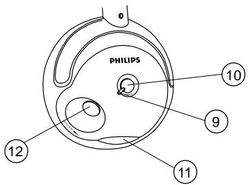 PHILIPS SBCHC8410 - 4