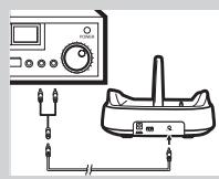 PHILIPS SBCHC8560 - Ligação do audio - 2