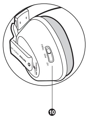 PHILIPS SBCHC8560 - 5