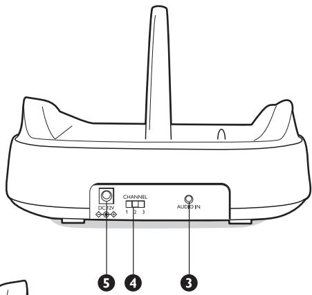 PHILIPS SBCHC8560 - 3