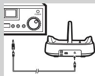 PHILIPS SBCHC8560 - Połaczenia audio - 1