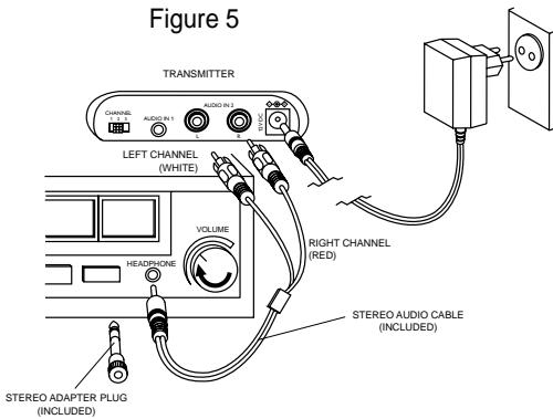 Figure 5 TRANSMITTER CHANNEL AUDIO IN 1 AUDIO IN 2 STOCK LEFT CHANNEL (WHITE) VOLUME HEADPHONE RIGHT CHANNEL (RED) STEREO AUDIO CABLE (INCLUDED) STEREO ADAPTER PLUG (INCLUDED)