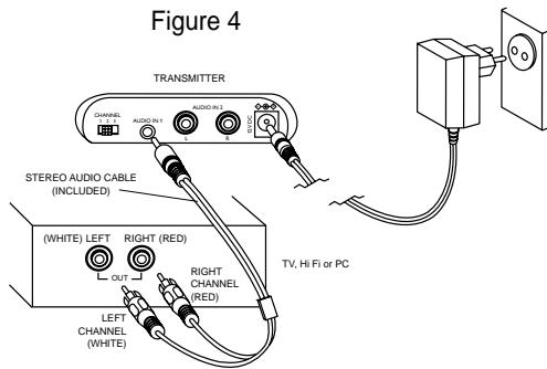 Figure 4 TRANSMITTER CHANNEL AUDIO IN 1 AUDIO IN 2 STEREO AUDIO CABLE (INCLUDED) (WHITE) LEFT RIGHT (RED) OUT RIGHT CHANNEL (RED) LEFT CHANNEL (WHITE) TV, Hi Fi or PC
