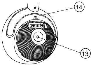 PHILIPS 14 13