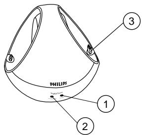 PHILIPS 1 2 3