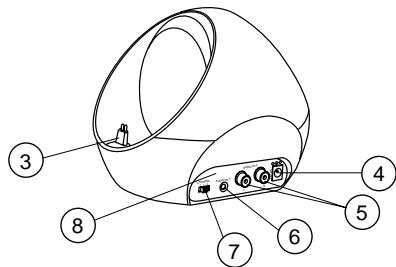 Diagram of a device interior with numbered parts for identification