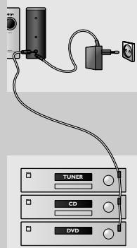 PHILIPS SBCLI800 - русский - 2