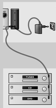 PHILIPS SBCLI800 - NEDERLANDS - 1