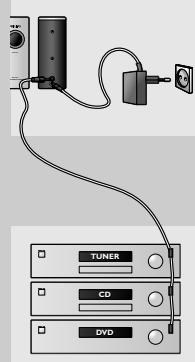 PHILIPS SBCLI800 - Förlängningssladd - fig. 2 - 1