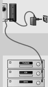 PHILIPS SBCLI800 - Verlängerungskabel - Abb. 2 - 1