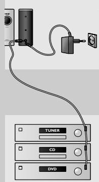 PHILIPS SBCLI800 - O receptor (SBC LI 805) - fig. 1b - 3