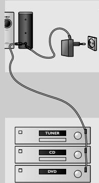 Diagram showing connections between audio equipment including a TUNER, CD, and DVD unit with cable routing