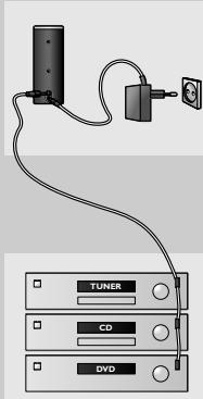 PHILIPS SBCLI805 - Ricevente - fig. 1b - 2