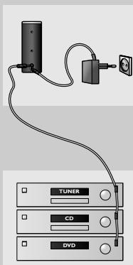 PHILIPS SBCLI805 - Receptor - fig. 1b - 2