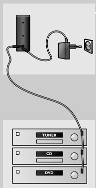 PHILIPS SBCLI805 - NEDERLANDS - 1