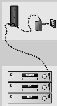 PHILIPS SBCLI805 - Приёмник - Рис. Ib - 2