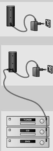 PHILIPS SBCLI805 - Receptor - fig. 1b - 1