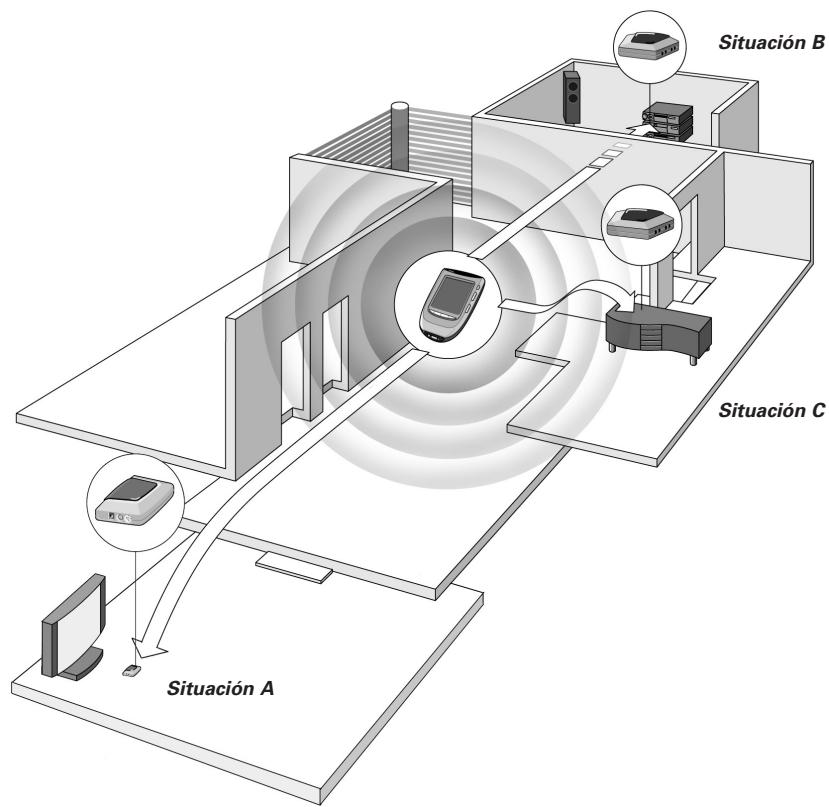 PHILIPS SBCLI900 - Configuraciones posibles - 1