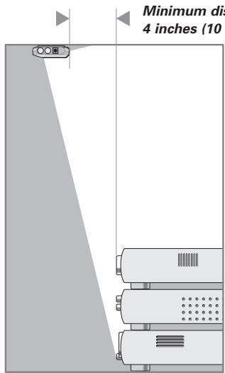 Minimum dis 4 inches (10