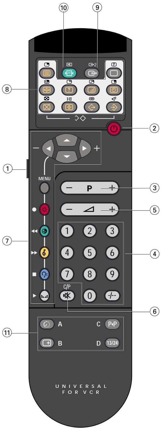 PHILIPS SBCRP421 - 1