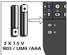 PHILIPS SBCRP421 - INSÄTTNING AV BATTERIER - 1