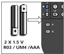 PHILIPS SBCRP421 - PARISTOJEN ASENNUS - 1