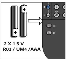 PHILIPS SBCRP421 - IS/AETNING AF BATTERIERNE - 1
