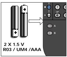 PHILIPS SBCRP421 - EINLEGENDERBATTERIEN - 1
