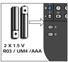 PHILIPS SBCRP421 - EIZAΓΩΓH - 1