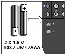 PHILIPS SBCRP421 - PLAATSEN VAN DE BATTERIJEN - 1