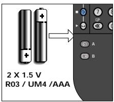 PHILIPS SBCRP421 - INSTALLING THE BATTERIES - 1