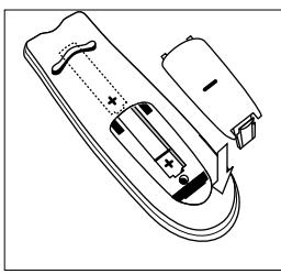 PHILIPS SBCRU110-00U - DENKEN SIE AN DIE BATTERIEN! - 1