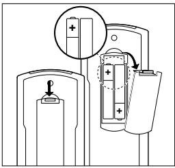 PHILIPS SBCRU410 - DENKEN SIE AN DIE BATTERIEN! - 1