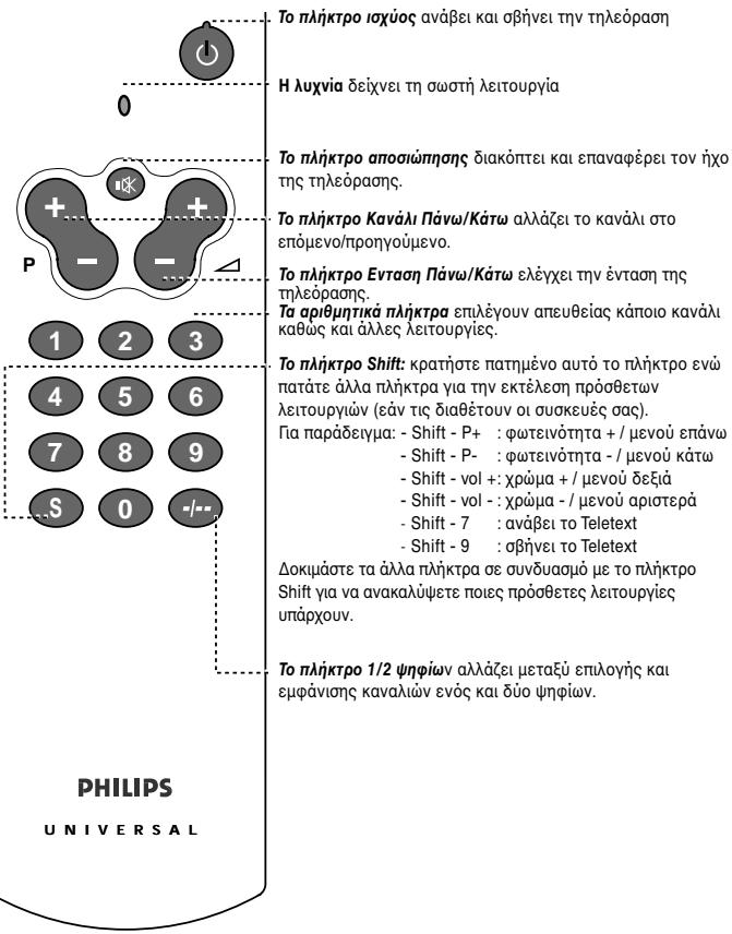 PHILIPS SBCRU410 - ME MIA MATIA - 1