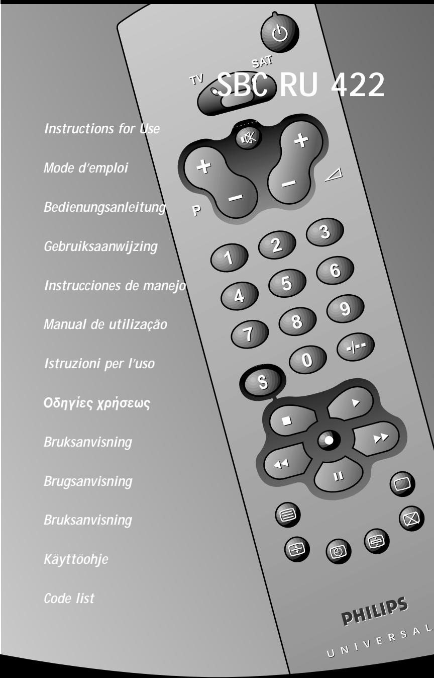PHILIPS SBCRU422 - Universal Remote Control - 1