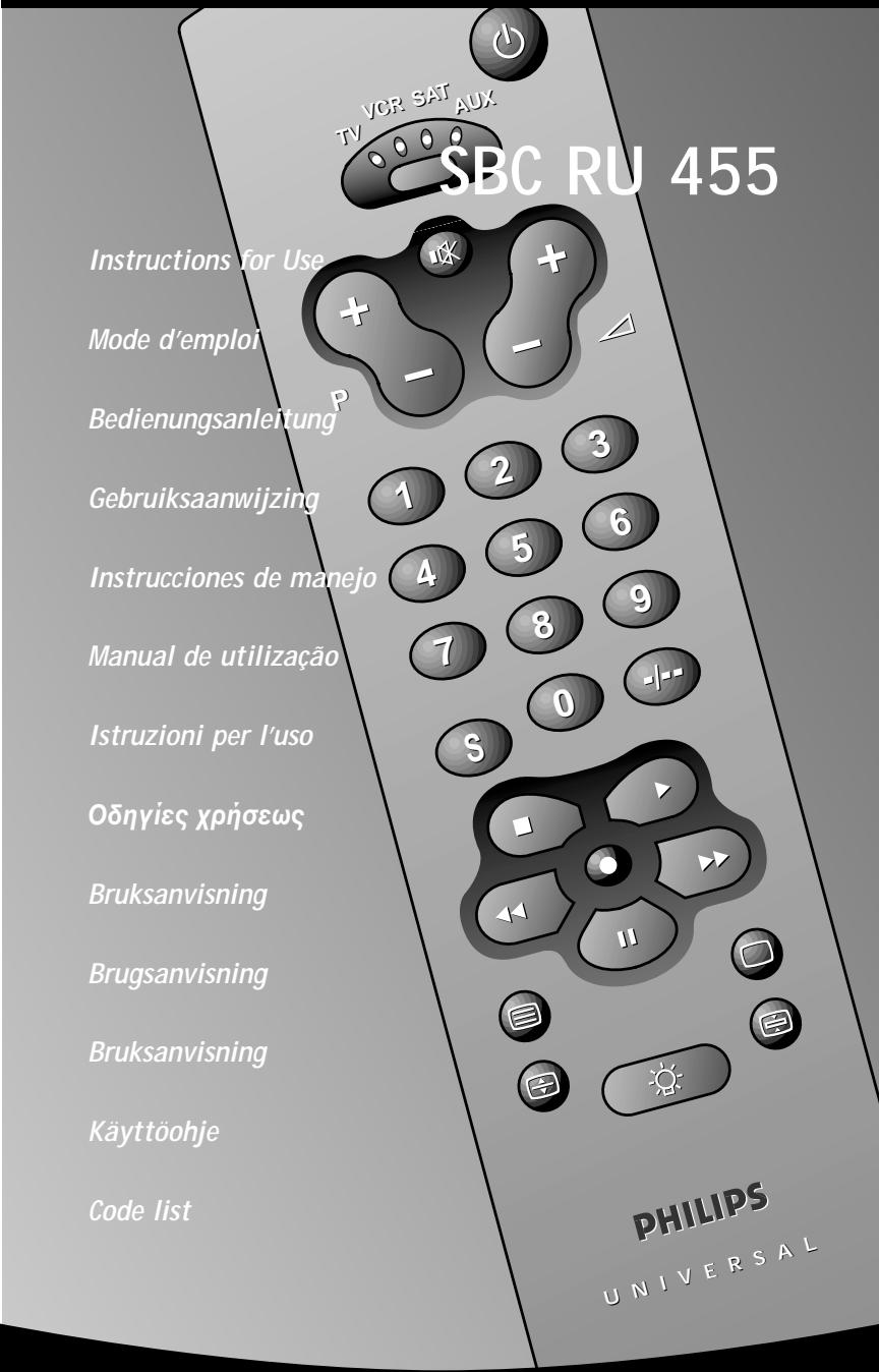 PHILIPS SBCRU455 - Universal Remote Control - 1